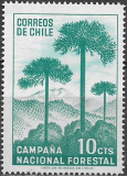 Čile č Mi 0663
